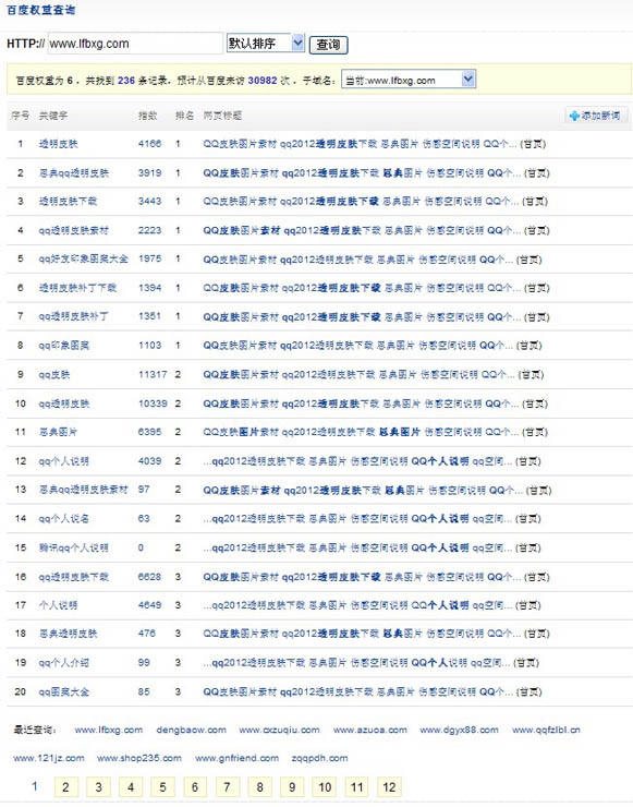 9����վ��(qu��n)�؞�6�������؈D