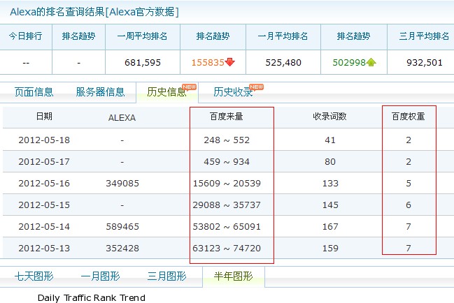 9����վ��(qu��n)�؞�6��ͬIPվ�Ěvʷӛ�